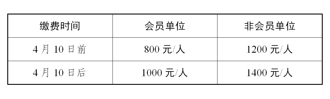 关于召开2019河北省建筑防水行业年会的通知