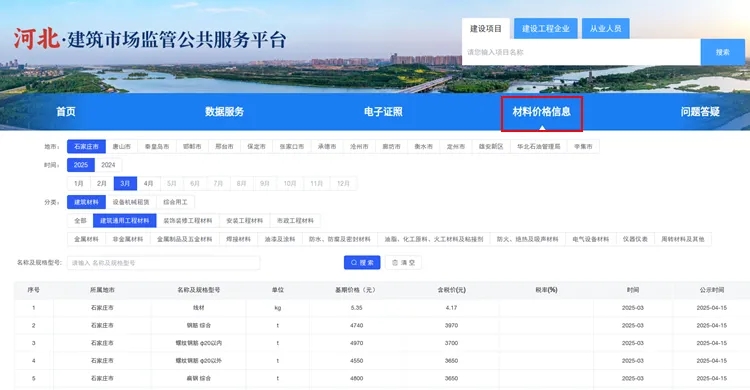 河北省改进建筑工程材料价格信息发布方式